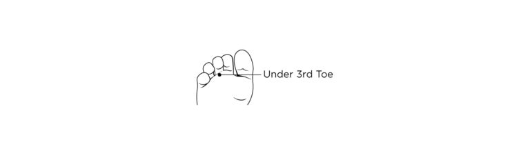Under 3rd toe acupoint on the foot