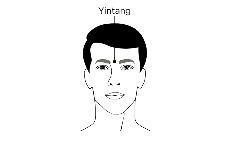 yintang acupoint